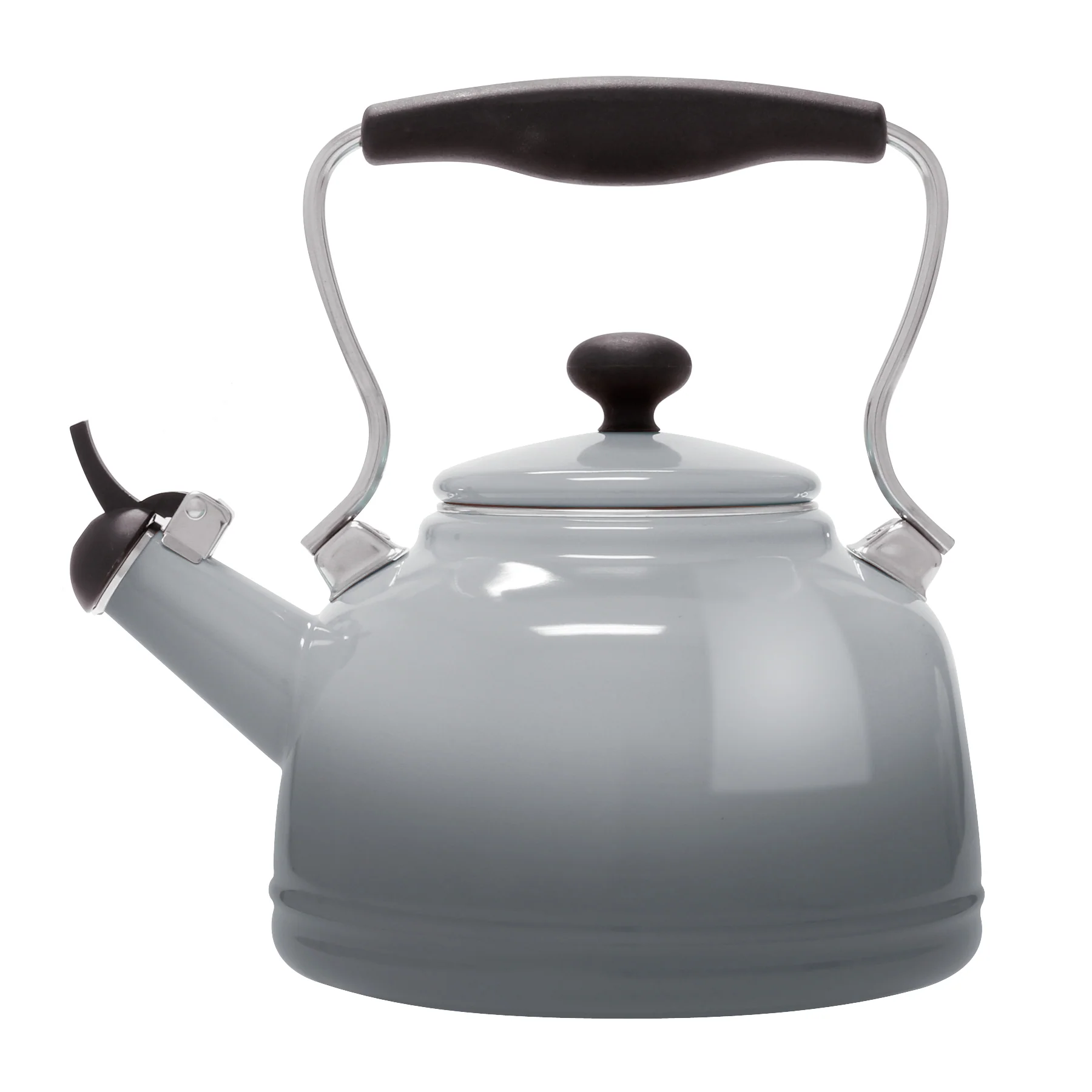 Stovetop Kettles